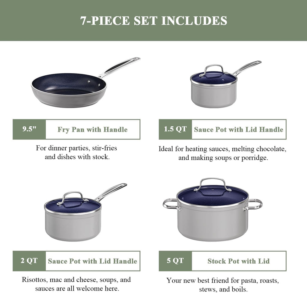 7pc Cookware Set Healthy Duralon Blue Ceramic Nonstick Coated, Diamond Infused Scratch-Resistant, PFAS Free, Oven Safe, Induction Ready & Evenly Heats, Tempered Glass Lids & Stay-Cool Handle