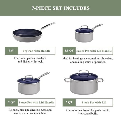 7pc Cookware Set Healthy Duralon Blue Ceramic Nonstick Coated, Diamond Infused Scratch-Resistant, PFAS Free, Oven Safe, Induction Ready & Evenly Heats, Tempered Glass Lids & Stay-Cool Handle