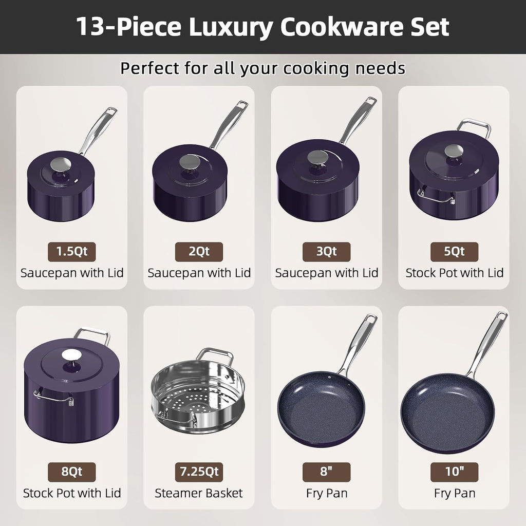 Lux 13pc Forged Lightweight Cookware Set PFAS Free, Healthy G10 Duralon Ceramic Coating, Ultra Non-Stick, Stay-Cool Handles, Works on All Cooktops & Induction Ready
