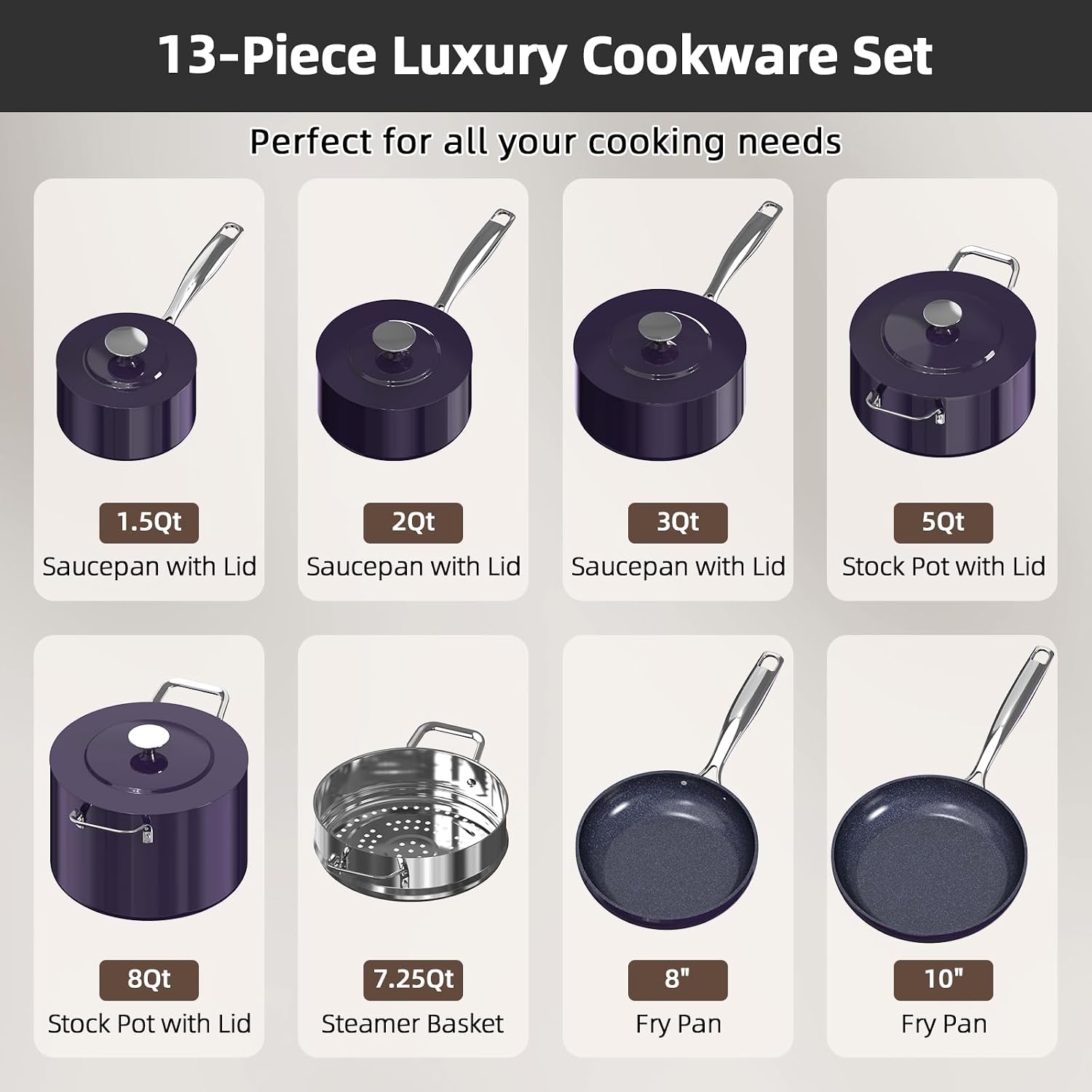 Lux 13pc Forged Lightweight Cookware Set PFAS Free, Healthy G10 Duralon Ceramic Coating, Ultra Non-Stick, Stay-Cool Handles, Works on All Cooktops & Induction Ready