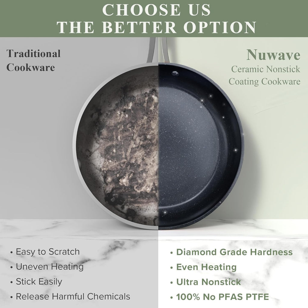 Healthy Duralon Blue Ceramic Nonstick Cookware Set, Diamond Infused Scratch-Resistant, PFAS Free, Dishwasher & Oven Safe, Induction Ready & Evenly Heats, Tempered Glass Lids & Stay-Cool Handles