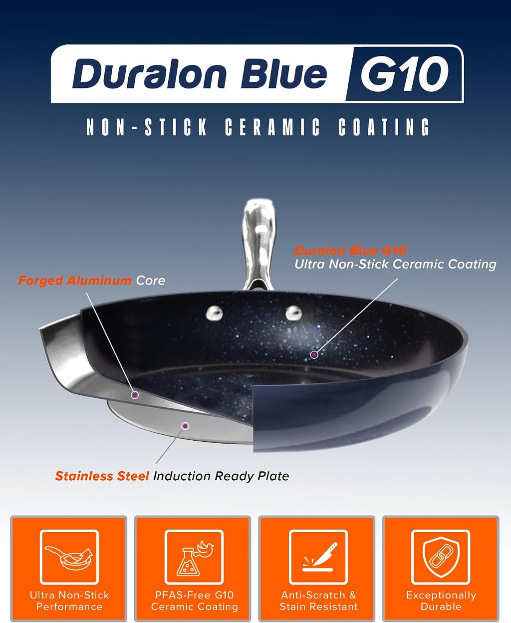 Lux 13-Piece Premium Cookware Collection, Healthy G10 Duralon Blue Ceramic Nonstick, Ultra Durable, PFAS-Free, Lightweight & Works on All Cooktops