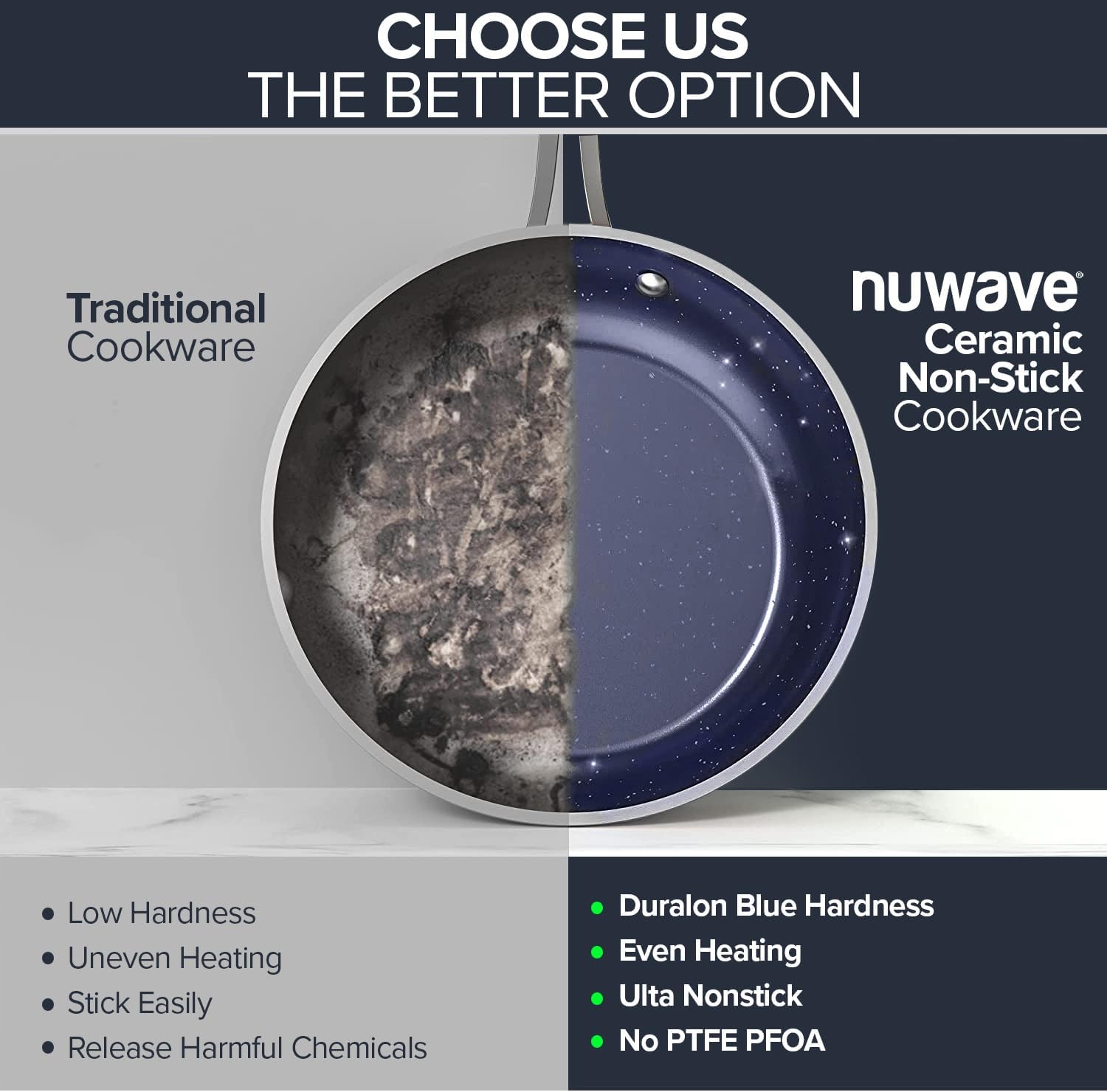 7pc Cookware Set Healthy Duralon Blue Ceramic Nonstick Coated, Diamond Infused Scratch-Resistant, PFAS Free, Oven Safe, Induction Ready & Evenly Heats, Tempered Glass Lids & Stay-Cool Handle