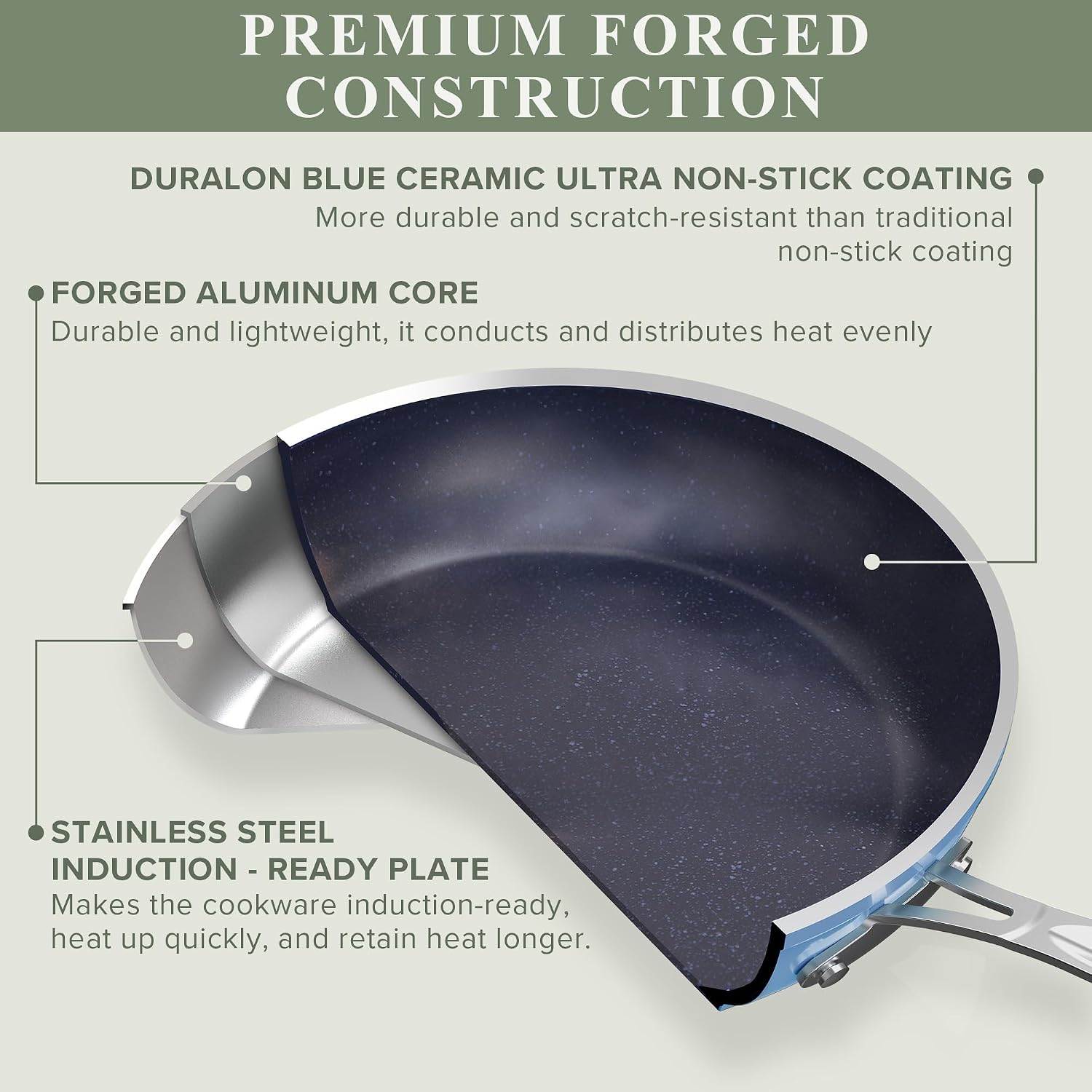 Healthy Duralon Blue Ceramic Nonstick Cookware Set, Diamond Infused Scratch-Resistant, PFAS Free, Dishwasher & Oven Safe, Induction Ready & Evenly Heats, Tempered Glass Lids & Stay-Cool Handles